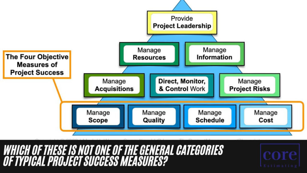 General Categories of Typical Project Success Measures